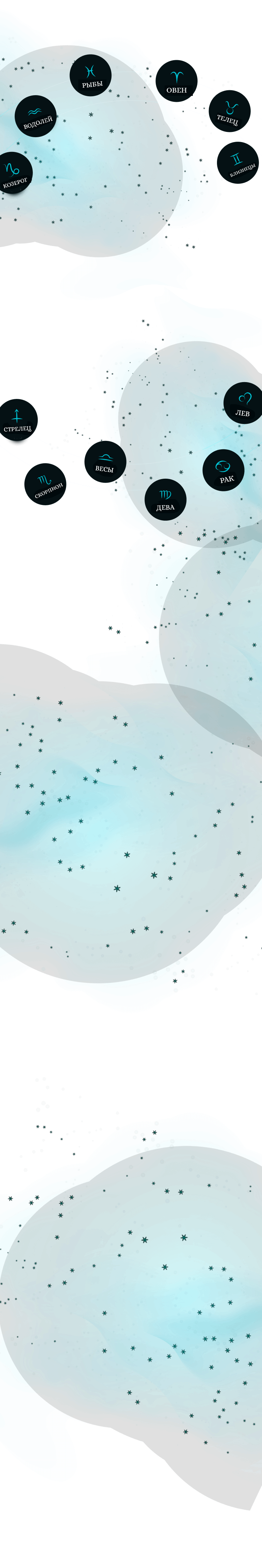 2022 horo img mobile