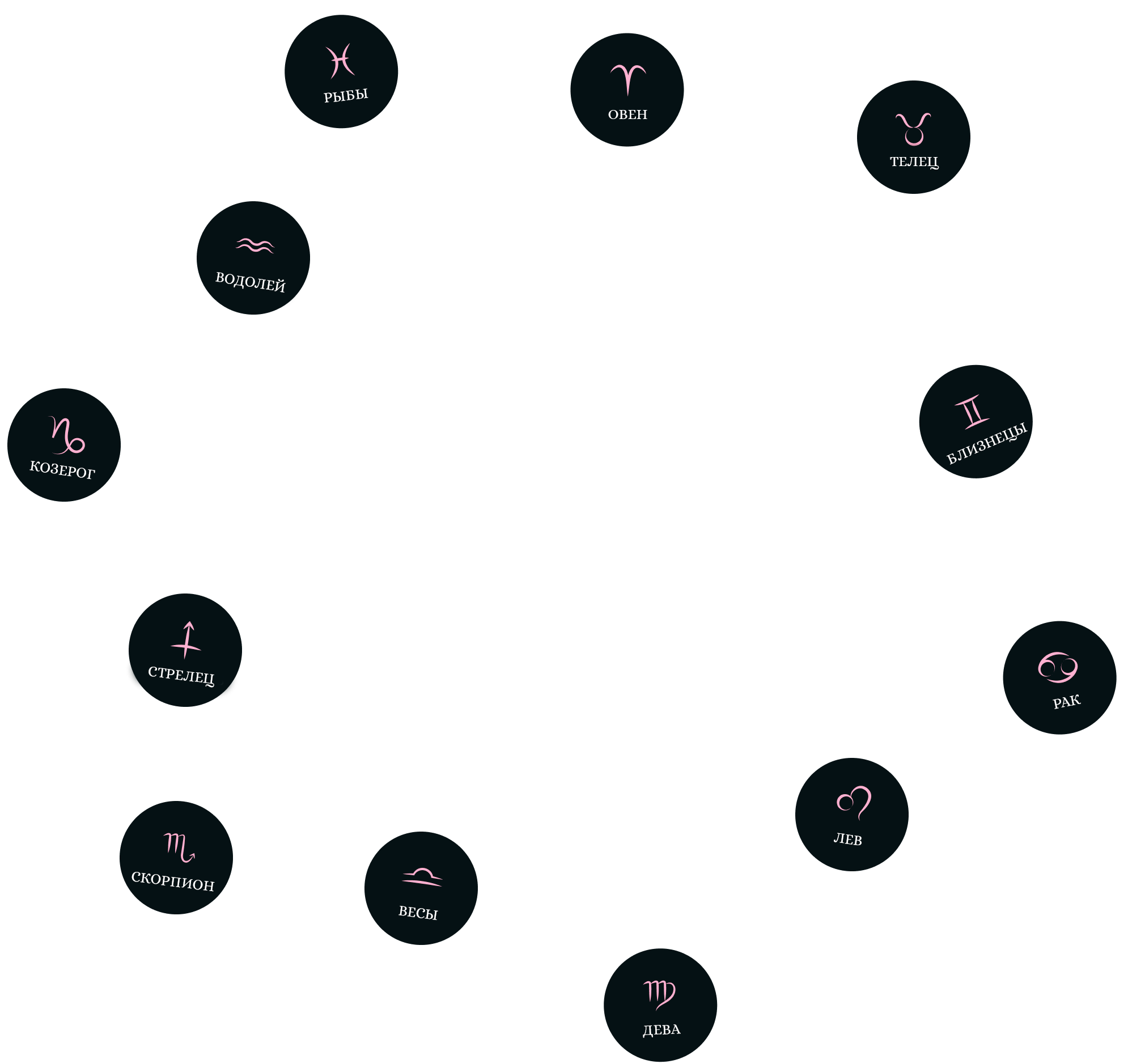 horo round img
